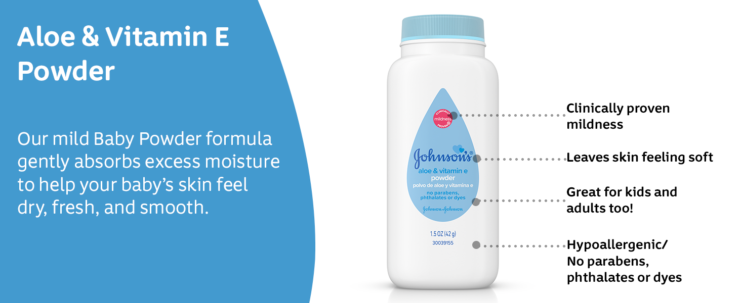 Johnson's Baby Cornstarch Baby Powder with Aloe and Vitamin E for Delicate Skin, Hypoallergenic, No Addded Parabens, and Dyes for Gentle Baby Skin Care, Baby Essentials, 1.5 oz