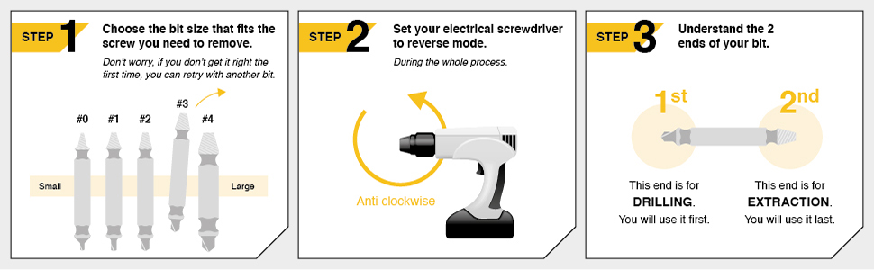 Gifts for Men,Damaged Screw Extractor Set,Fathers Day Gifts for Dad from Daughter Son,Mens Gifts for Dad,Husband,Stripped Screws Nuts & Bolts Drill Bit Tools for Easy Removal of Rusty Broken Screw