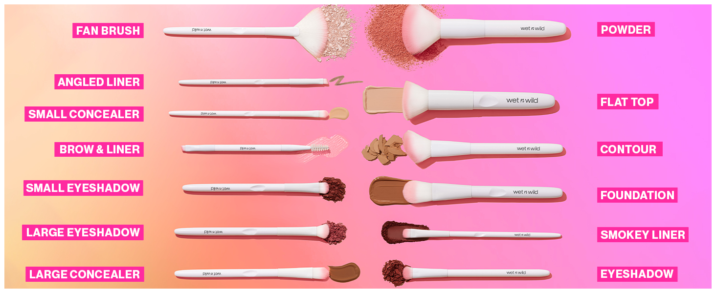 wet n wild Eyeshadow Brush, Precision Blending Application, Soft Synthetic Fibers, Ergonomic Handle for Comfortable Precision Control