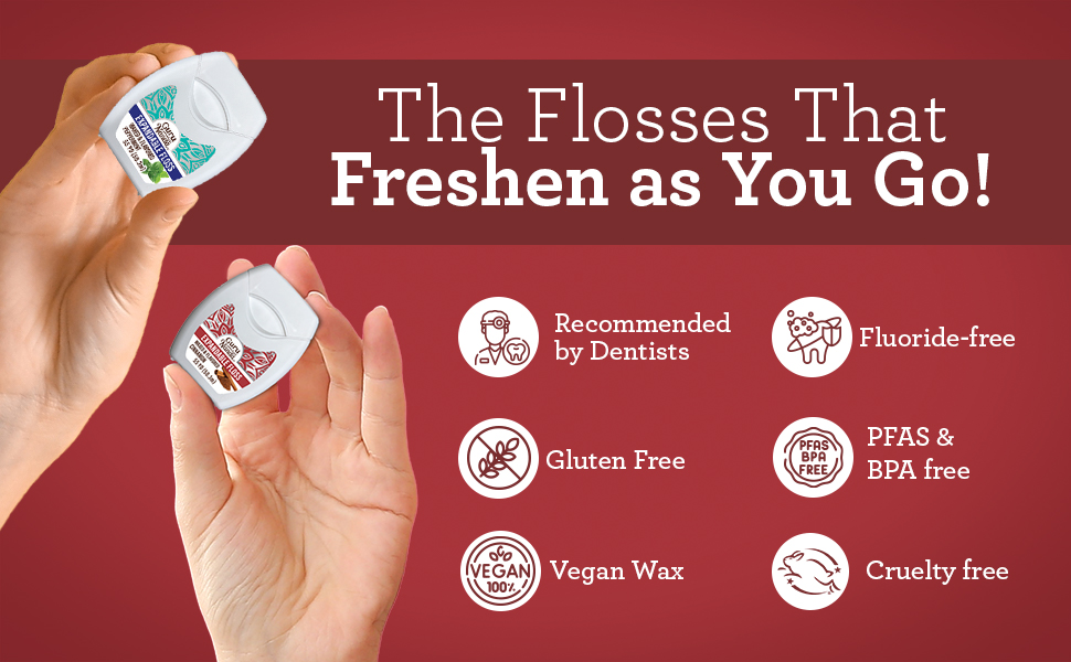 GuruNanda Expandable Waxed Dental Floss for Gentle, Deep Cleaning Wide Teeth Flossing - Cinnamon Flavor - 55 Yards