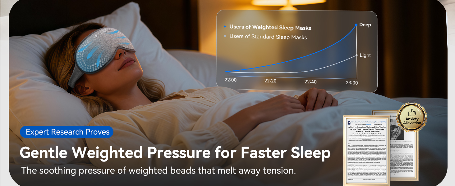 Weighted Eye Mask for Sleeping - 3D Blackout Sleep Mask for Women Men, Zero Eye Pressure, Lash-Friendly, Adjustable Strap, Airplane Travel Essentials for Long Flight & Road Trip, Meditation Mask(Gray)