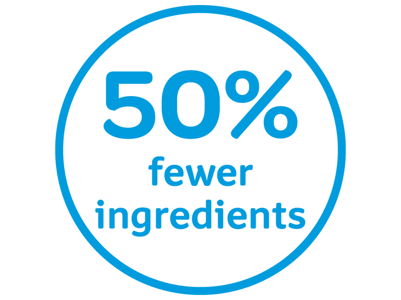 Johnson's Baby Cornstarch Baby Powder with Aloe and Vitamin E for Delicate Skin, Hypoallergenic, No Addded Parabens, and Dyes for Gentle Baby Skin Care, Baby Essentials, 1.5 oz