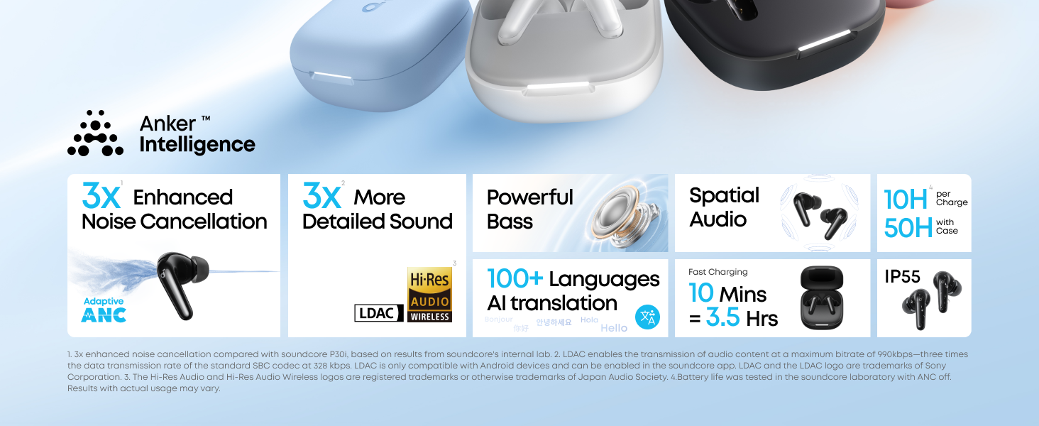 Soundcore P31i by Anker, Real-Time Adaptive Noise Cancelling, Hi-Res Sound, Translation Earbuds, 50H Playtime, Wireless Earbuds, Bluetooth Earphones, Spatial Audio, Fast Charging, IP55 (Black)