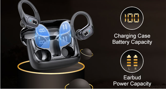 Wireless Earbuds 75hrs Bluetooth 5.4 Headphone Sport, 2026 Bluetooth Earbuds Stereo Deep Bass Over Ear Bud with Earhooks, ENC Noise Cancelling Mic, IPX7 Waterproof Earphone for Gym/Running/Workout