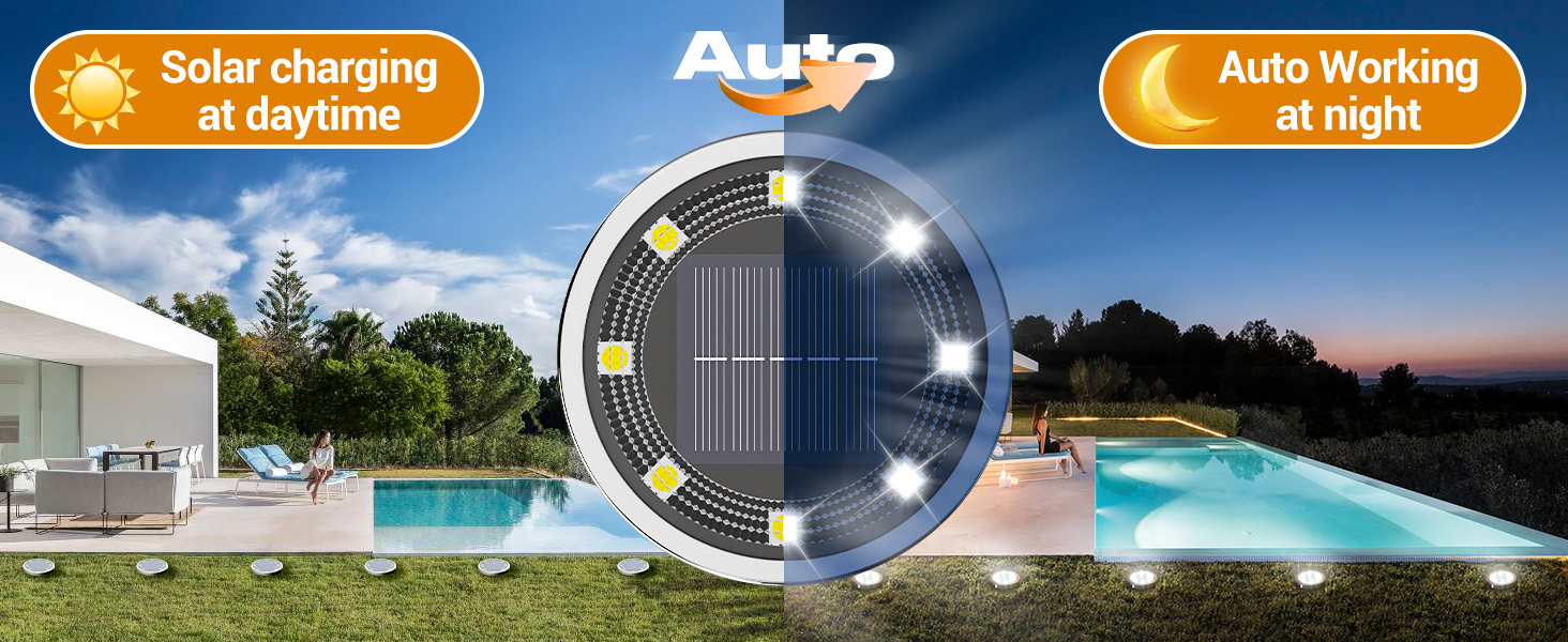 btfarm 2 Pack Solar Lights Outdoor, 8 LED Solar Ground Lights IP65 Waterproof Flat Solar Disc Light, Pathway Lights for Garden Lawn Patio Yard Path Landscape, Cool White