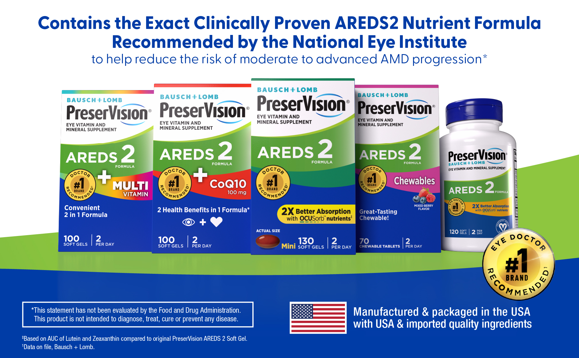 PreserVision AREDS 2 Eye Vitamins, #1 Eye Doctor Recommended Brand, Lutein and Zeaxanthin Supplement with Vitamin C, Vitamin E, Zinc, and Copper, 120 Softgels (Minigels)